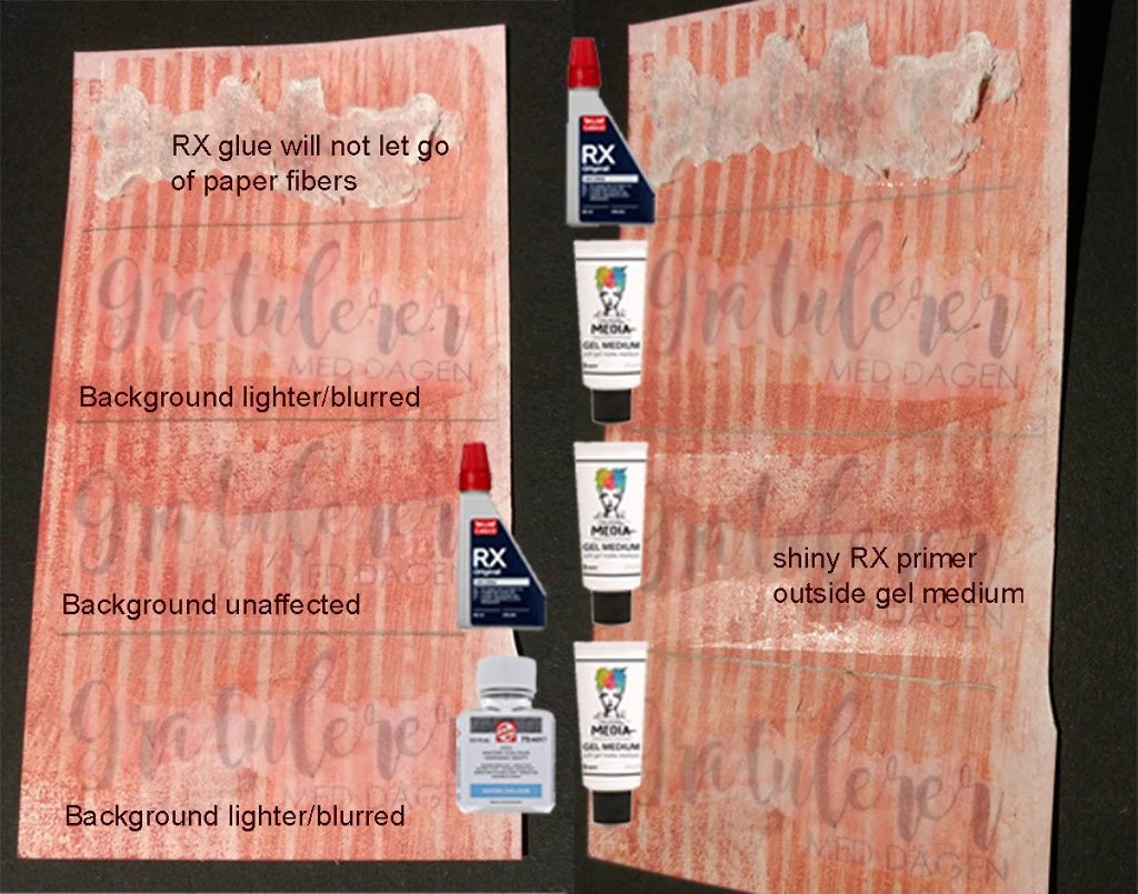 Image transfer on water soluble paint or ink