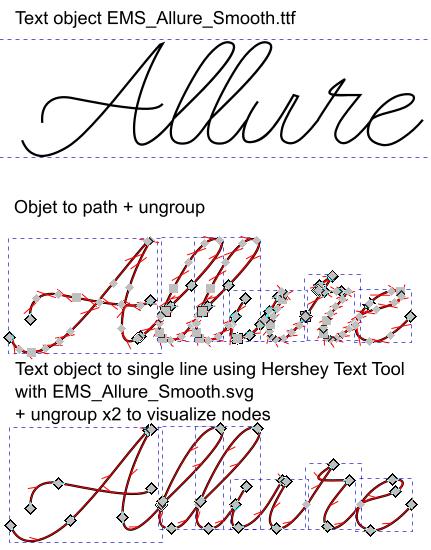 Fonts download single for line free engraving One Thin