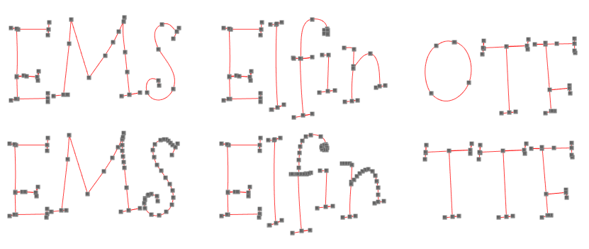 Stickfont as single line stroke font Silhouette Studio
